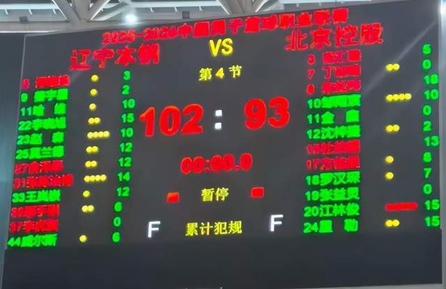 开云APP下载-漂亮！辽篮热身赛2连胜，1小将连续爆发，新援13分钟砍10分真高效