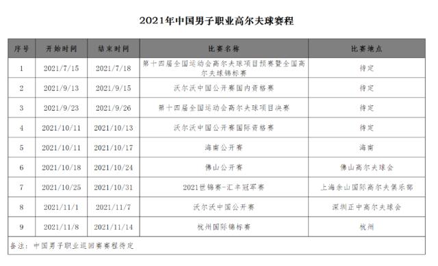 开云APP下载-2021中高协赛程：职业赛阴盛阳衰业余赛青少赛众多